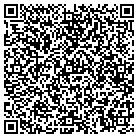 QR code with Motor Vehicle Inspection Sta contacts