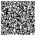 QR code with Mackeys Pub contacts