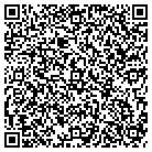 QR code with Mortgage Solutions Network Inc contacts