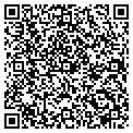 QR code with Parkers Safe & Lock contacts