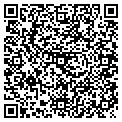 QR code with Nutrisystem contacts