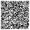 QR code with Cathys Collectibles contacts