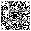 QR code with Management Resource Services I contacts