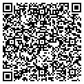 QR code with Richard C Kyllo contacts