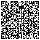 QR code with Sunset Mortgage Inc contacts
