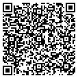 QR code with Rjdw contacts