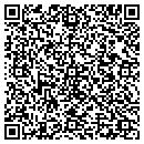 QR code with Mallin Legal Clinic contacts