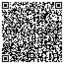 QR code with Results On-On-One Per Training contacts