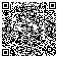 QR code with Checcs contacts