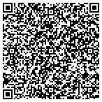 QR code with Imagine Computer Repair & Service contacts
