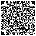 QR code with John M Philbin contacts