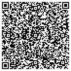 QR code with Sports Impressions Corporation contacts