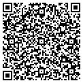 QR code with P Butwin Consulting contacts