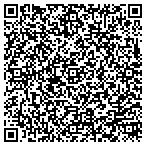 QR code with Nationwide Risk Management Service contacts