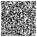 QR code with Lobster Claw contacts