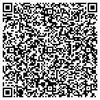 QR code with S Pruznskyroy Slylevy Heating Plbg contacts