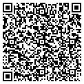 QR code with Gutter Guys contacts