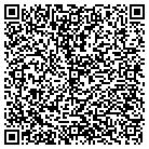 QR code with Mohn's Flowers & Fancy Foods contacts