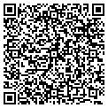 QR code with Ritter Hardware contacts