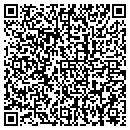 QR code with Zurn ENERGY-Aki contacts