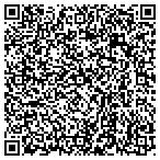 QR code with Jogger Aerator Sales & Service LLC contacts