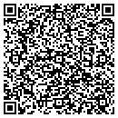 QR code with Mindset contacts