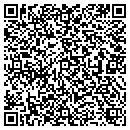 QR code with Malagasy Agencies Inc contacts