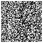 QR code with Rutgers College Program Councl contacts