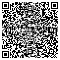 QR code with Technology Solutions contacts
