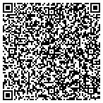 QR code with South Jersey Oral & Maxillofac contacts