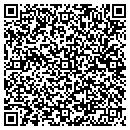 QR code with Martha Peterson Rn Cadc contacts