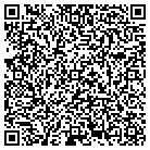 QR code with Malouf Lincoln Mercury Sales contacts