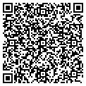 QR code with Train Store contacts