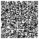 QR code with Mountain Lakes Municipal Court contacts
