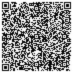 QR code with Rutgers Blbrry Cranbry RES Center contacts