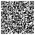 QR code with Party Planet LLC contacts