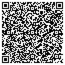 QR code with Compensation Strategies contacts