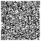 QR code with Millinium Medical Testing Services contacts