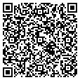 QR code with Blinder contacts