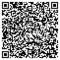 QR code with Promotional Modeling contacts