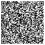 QR code with Alpha Beta Kitchen Ventilation contacts