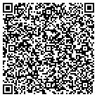 QR code with Mollos Mechanical Contractors contacts