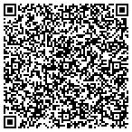 QR code with Janssen Pharmaceutica Products contacts