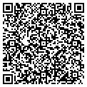 QR code with Plaza Florist contacts