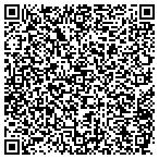 QR code with Jaydeb R Patel New York Life contacts