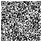 QR code with Mountainside Equipment Co Inc contacts