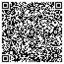 QR code with Millys Gift Gllery Cllectibles contacts