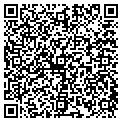 QR code with Meatown Supermarket contacts