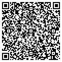 QR code with S K Gupta P C contacts