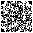 QR code with Blimpie contacts